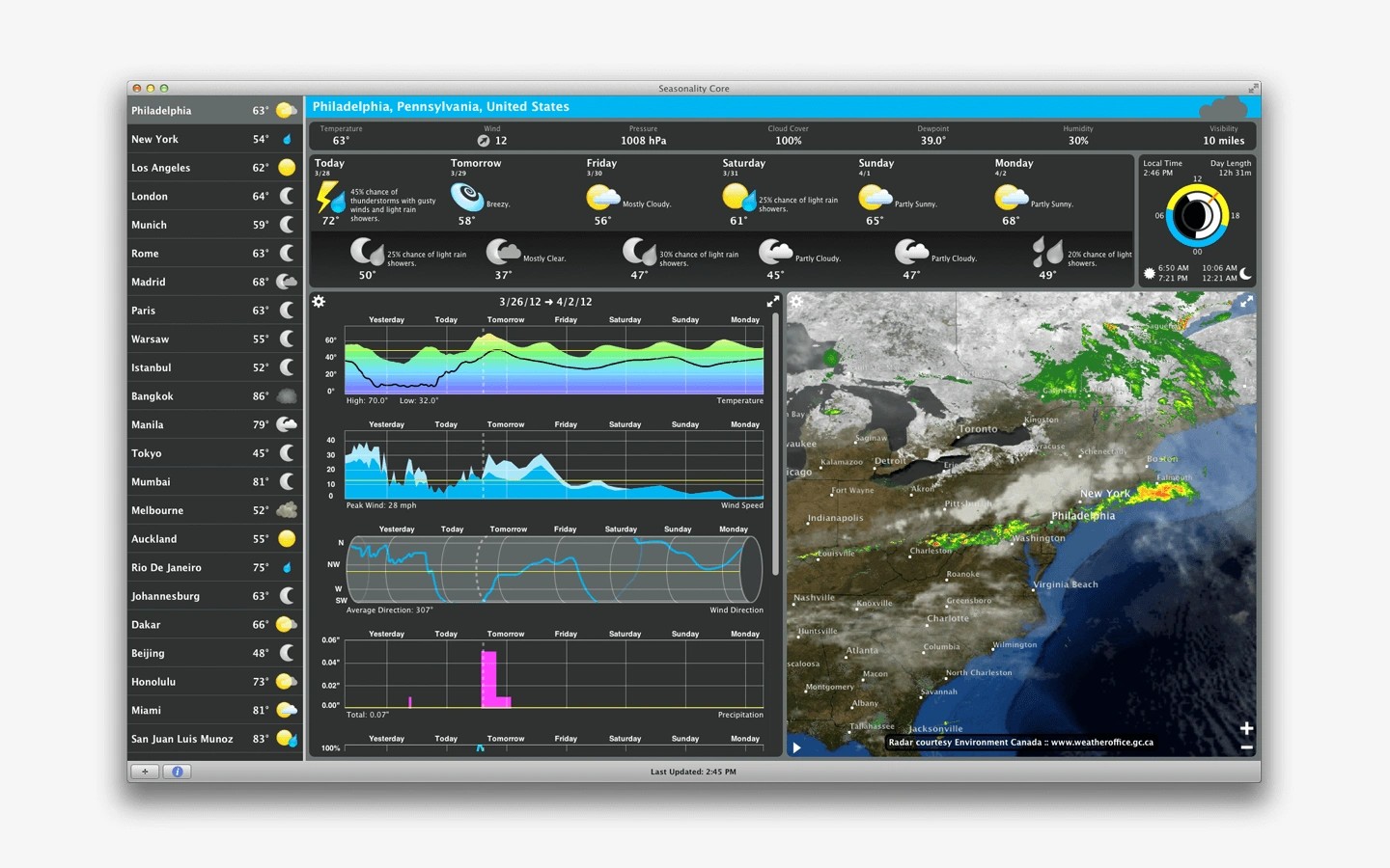 Seasonality Core screenshot